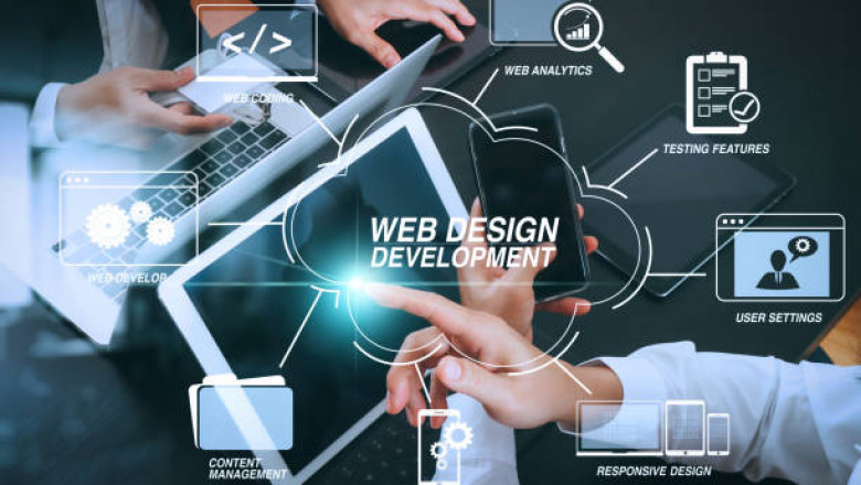 Top Web Development Services in India to Elevate Your Online Presence
