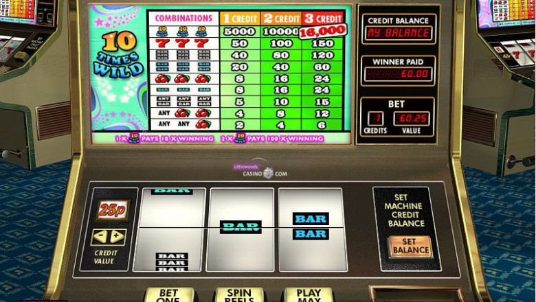 Evolusi Permainan Slot: Dari Gulungan Mekanis ke Platform Daring