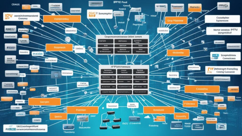 Best USA IPTV: How to Pick the Right Service in 2025