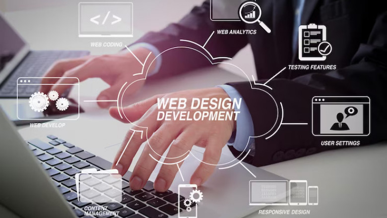 Sathya Technosoft | Web Design and Development