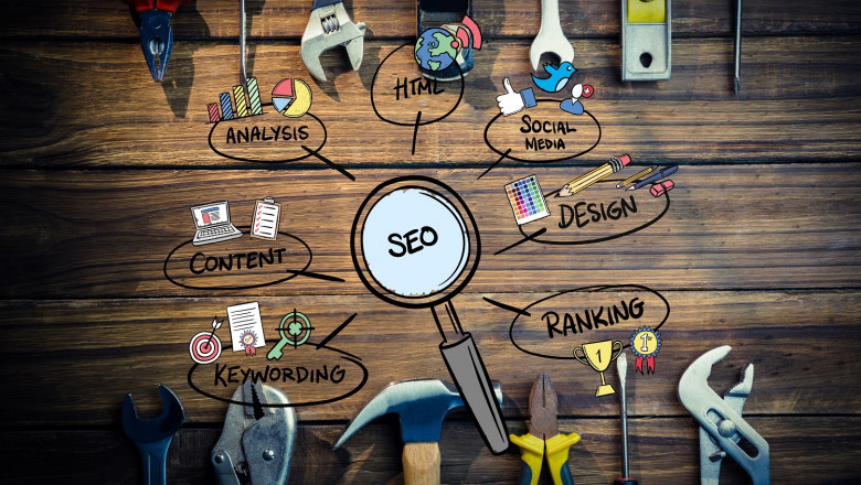 SEO Copywriting Services Designed for E-commerce Success