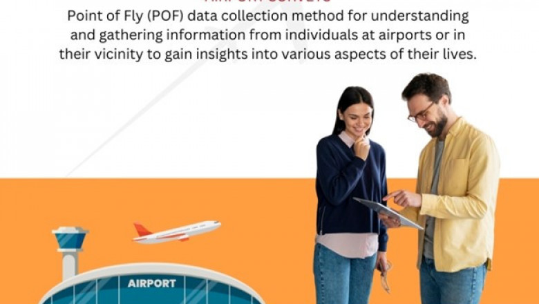 CAPI Airport Surveys in Dubai, Abu Dhabi, Sharjah and UAE